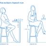 Стул барный с обивкой Mentha Pop антрацит, зеленый 480х550х1110 мм