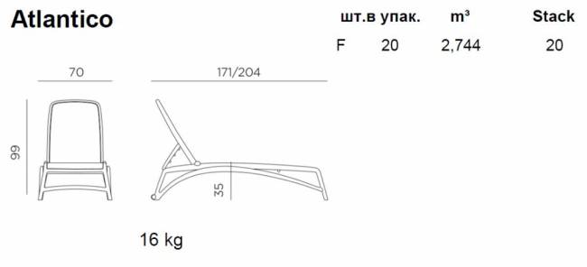 Шезлонг-лежак пластиковый Atlantico антрацит 1720-2040х700х350 мм
