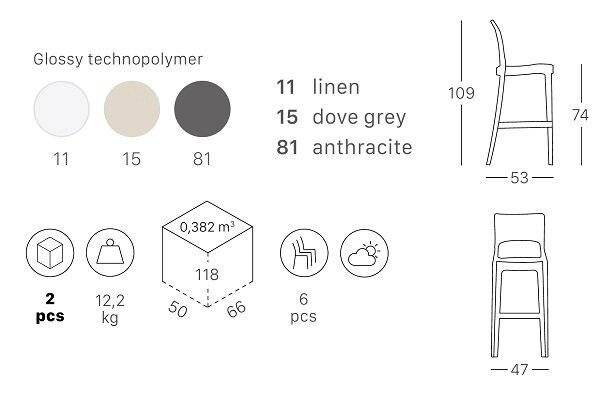 Стул барный пластиковый Scab Design, Isy Technopolymer антрацит