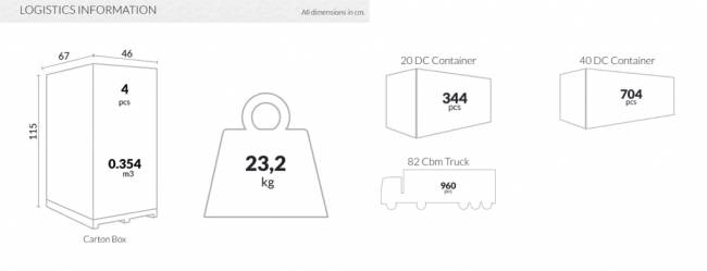 Стул пластиковый барный Cross Bar 75 белый 450х520х1060 мм