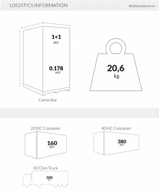 Стол пластиковый Max Table 70 черный 700х700х740 мм