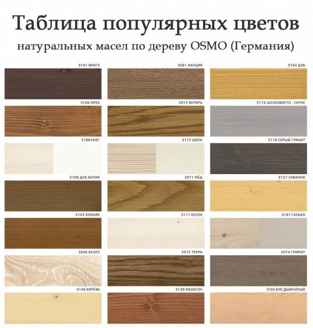Тумба угловая 1000 х 560 х 720 сосна, без покраски