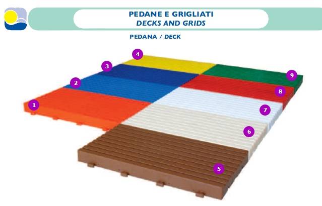 Дорожка пластиковая пляжная Pedana белый 1000х500х80 мм
