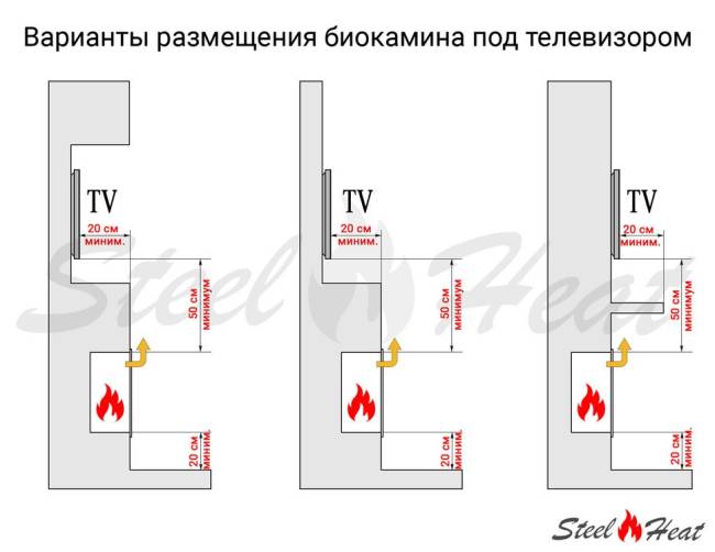 Биокамин напольный SteelHeat WOOD 600 коричневый