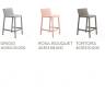 Стул пластиковый полубарный Trill Stool Mini серый 470х525х850 мм