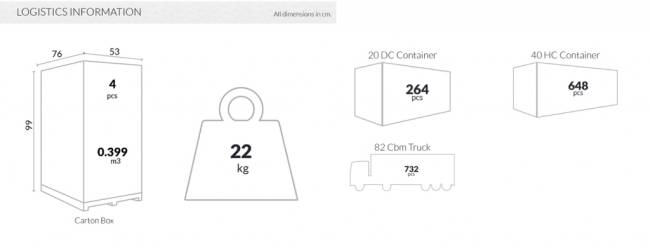 Стул пластиковый Flash черный 520х570х830 мм
