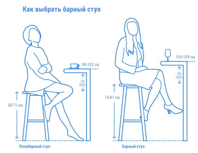 Стул пластиковый полубарный Isidoro 66 зеленый шалфей 480х460х870 мм